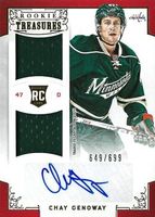 Shop this card on ebay_jobs