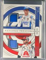 Shop this card on ebay_jobs