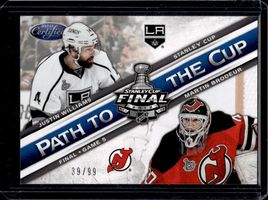 Shop this card on ebay_jobs