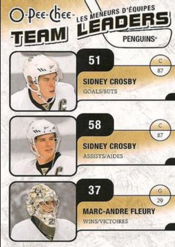 2010 O-Pee-Chee #TL-24 Team Leaders