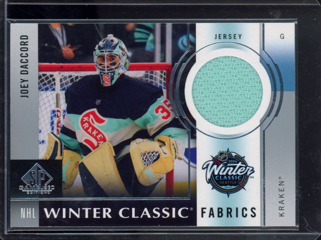 2024 SP Game Used #WCF-3 2024 Winter Classic Fabrics