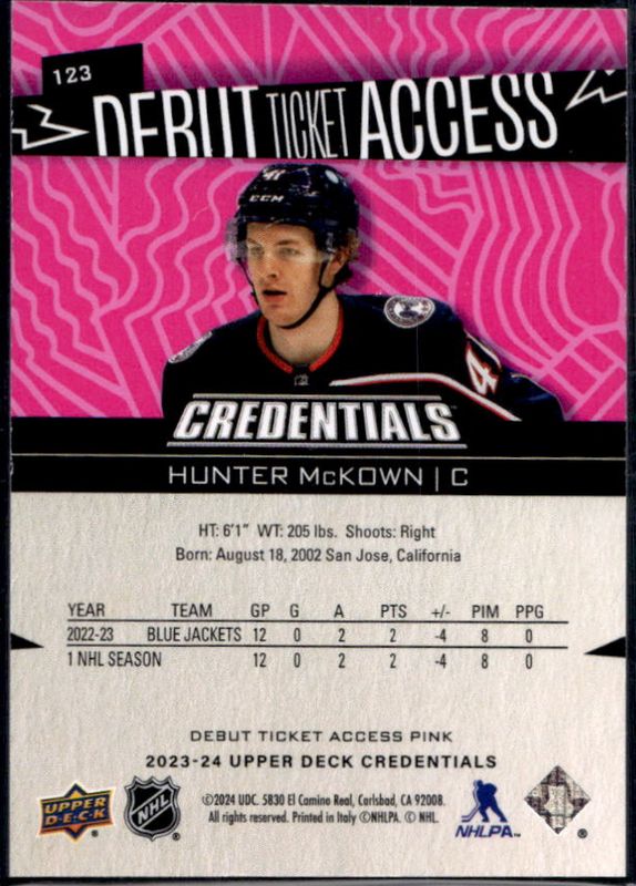 Hunter McKown 2023 Upper Deck Credentials #123 Pink /49 Rookie RAW