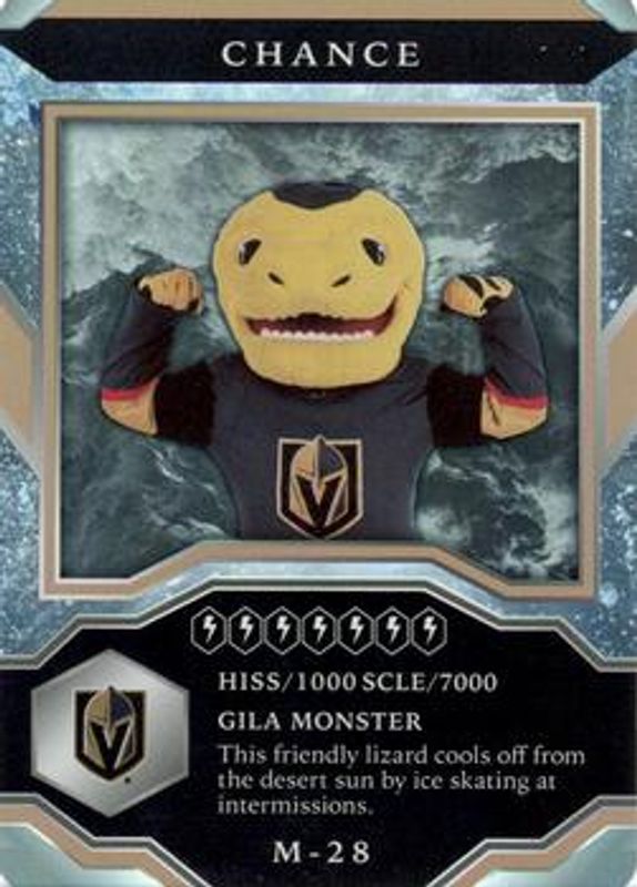 2021 Upper Deck MVP #M-28 Mascots Gaming