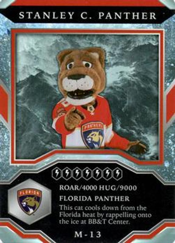 2021 Upper Deck MVP #M-13 Mascots Gaming
