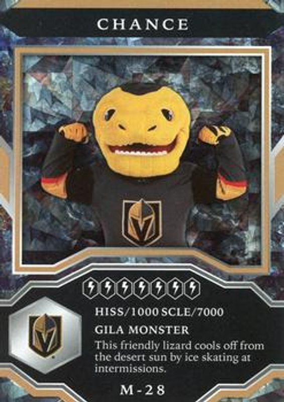 2021 Upper Deck MVP #M-28 Mascots Gaming Sparkle