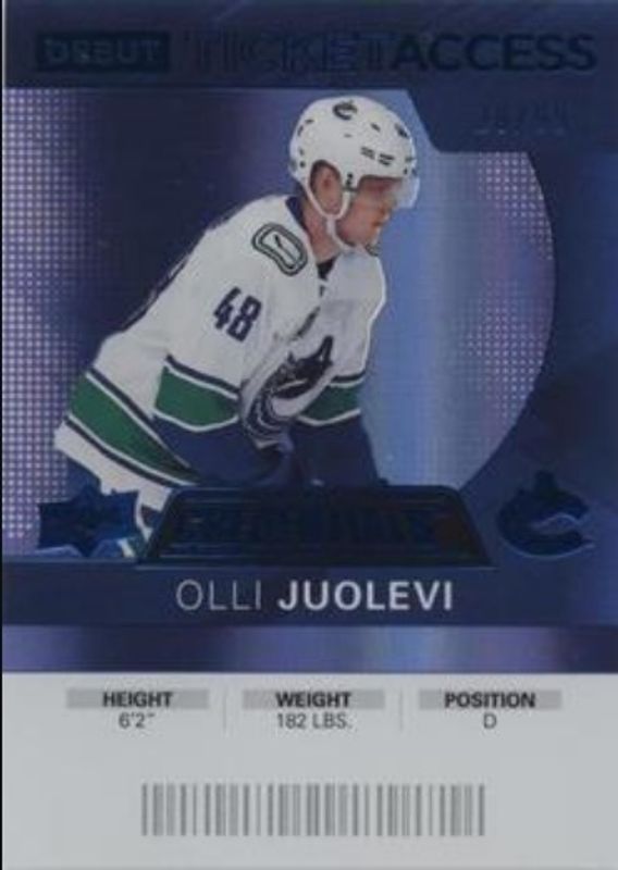 2021 Upper Deck Credentials #115 2020 Debut Ticket Access - Blue /99