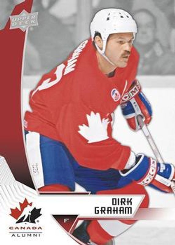 2019 Upper Deck Team Canada Juniors #100 Base