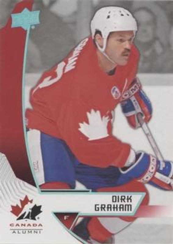 2019 Upper Deck Team Canada Juniors #100 Blue