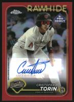 Shop this card on ebay_jobs