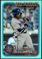 Shop this card on ebay_jobs