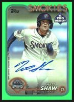 Shop this card on ebay_jobs