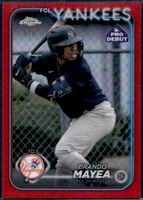 Shop this card on ebay_jobs