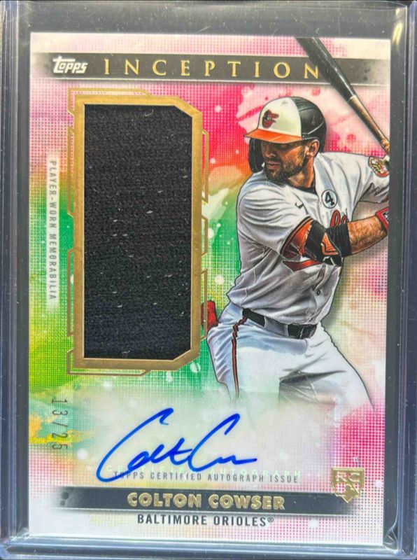 Colton Cowser 2024 Topps Inception #AGSR-CC Autographed Game Sock Relic Card /25 Rookie RAW