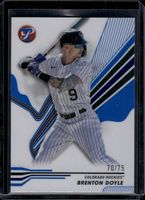 Shop this card on ebay_jobs