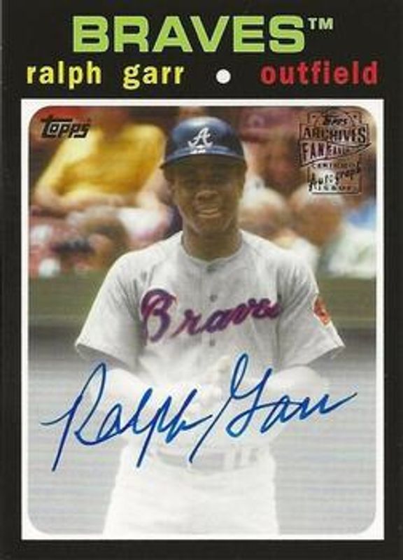 Ralph Garr 2020 Topps Archives #FFA-RG Fan Favorites Autographs RAW