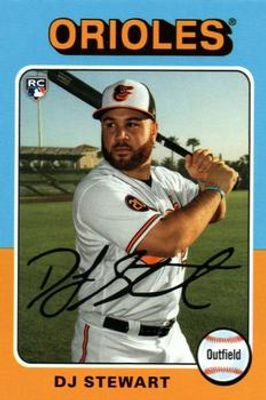 2019 Topps Archives #75M-63 1975 Topps Mini