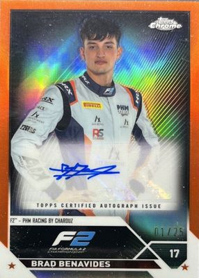 AvalancheFormulaE1:43André Lotterer2023 AvalancheFormulaE1:43André Lotterer2023 Andre Lotterer 2023