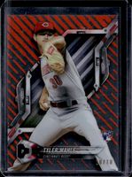 Shop this card on ebay_jobs