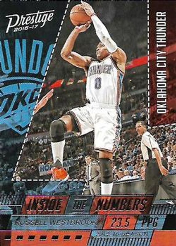 Russell Westbrook 2016 Prestige #8 Inside the Numbers RAW