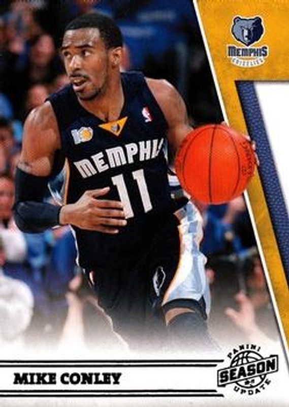 2010 Season Update #113 Base