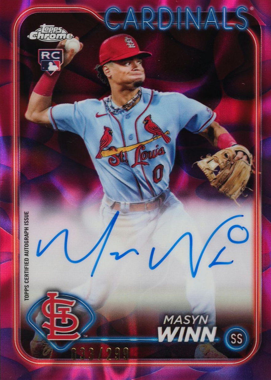 Masyn Winn Baseball Cards Price Guide - Sports Card Investor