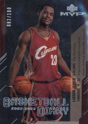 2003 Upper Deck MVP #BD13 Basketball Diary - Platinum /100