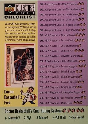1996 Upper Deck Collector's Choice #400 Checklist (w/A. Hardaway)
