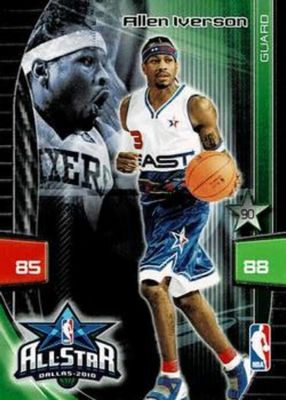 2009 Panini Adrenalyn XL All Star