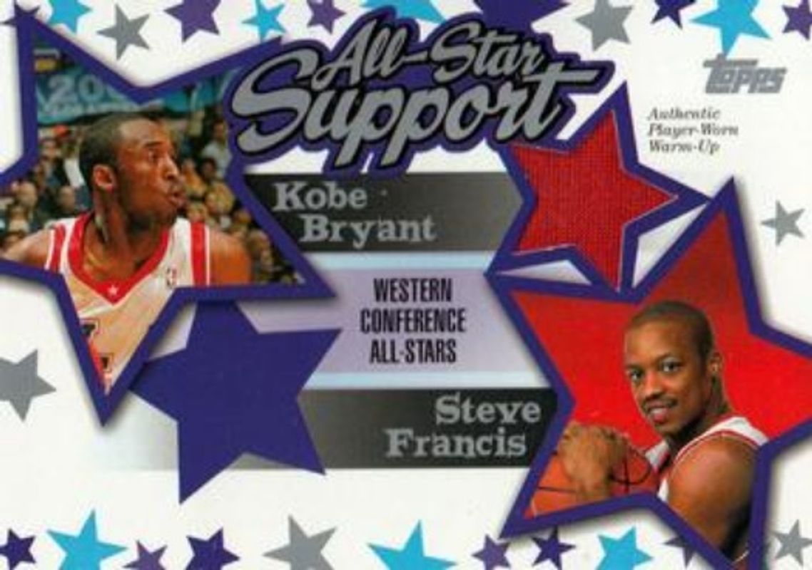 2004 Topps #ASR-BF All Star Support Relics /250