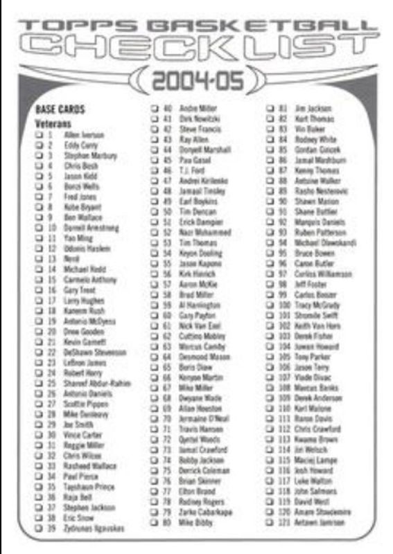 2004 Topps #1 Checklists
