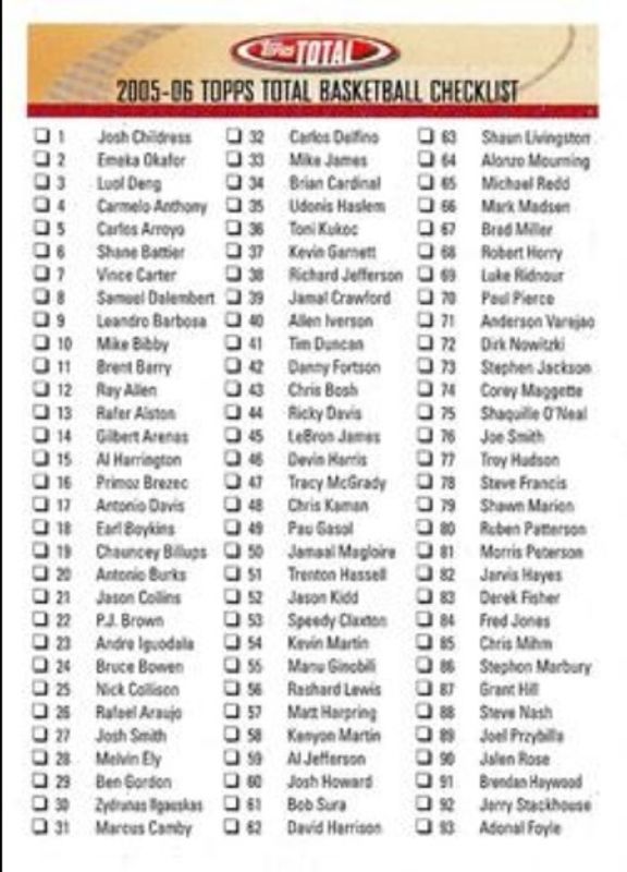 2005 Topps Total #1 Checklists