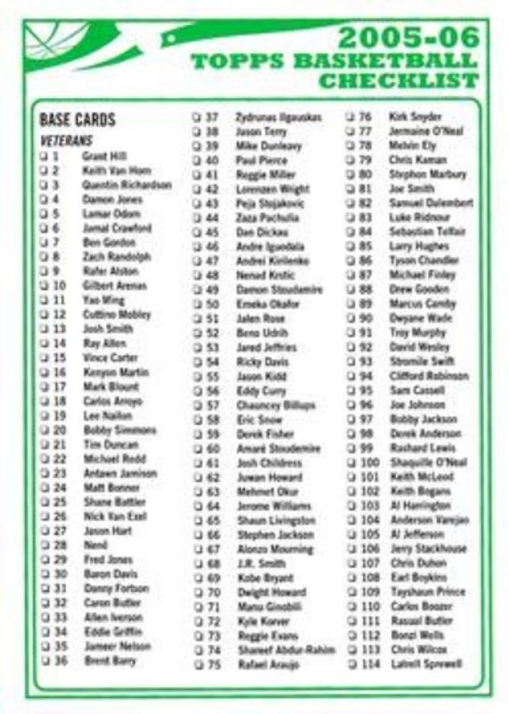 2005 Topps Checklists Green
