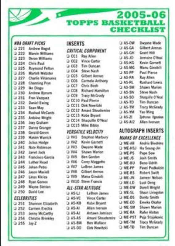 2005 Topps Checklists Green