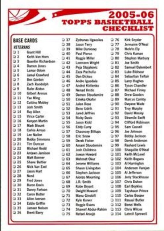 2005 Topps Checklists Red