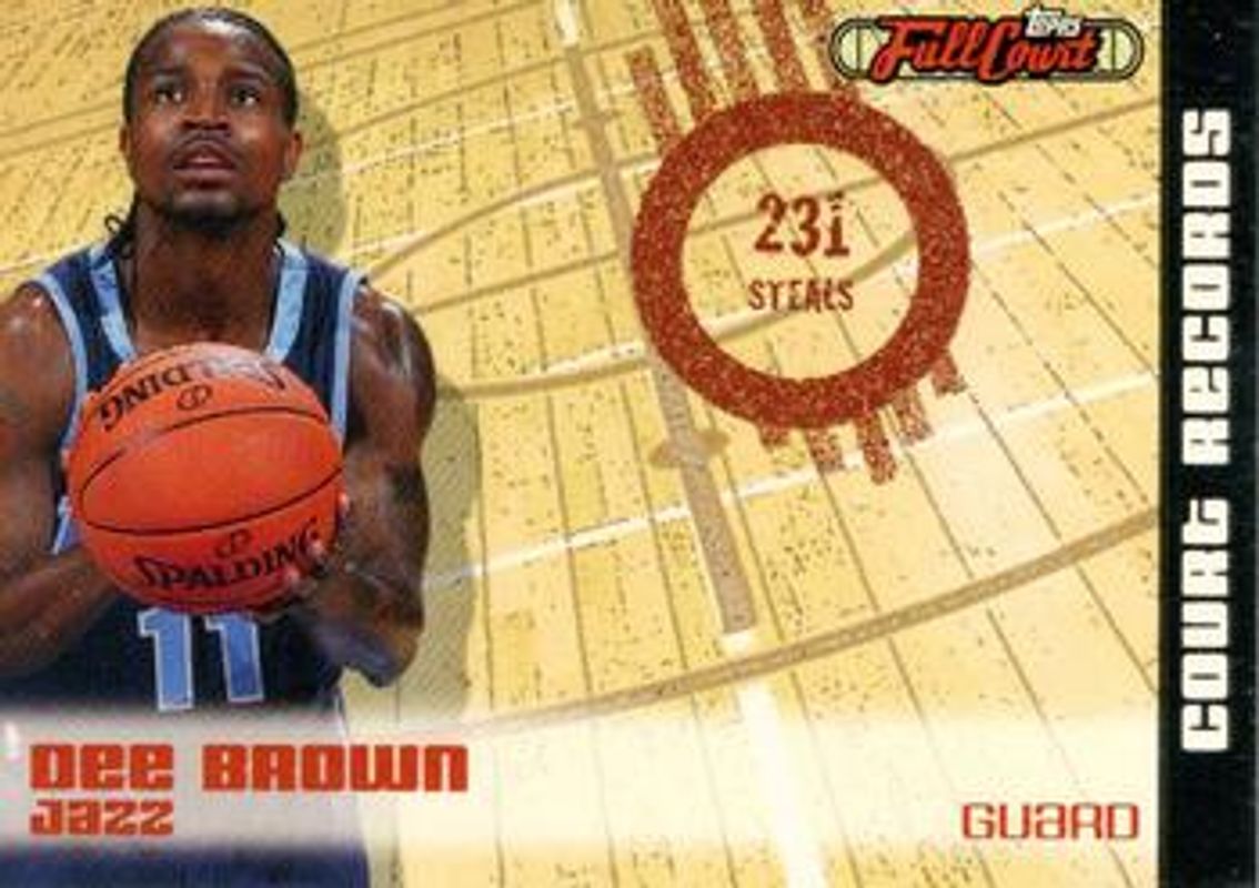 2006 Topps Full Court #CR15 Court Records /1499