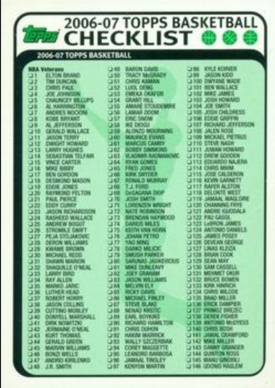 2006 Topps #1 Checklists Green