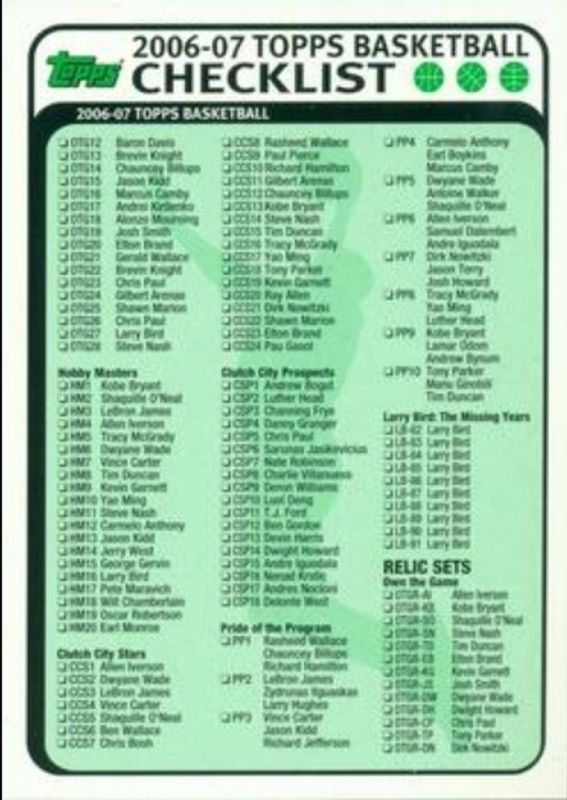 2006 Topps #2 Checklists Green