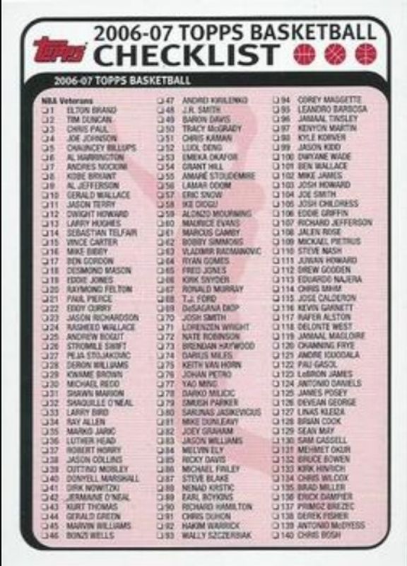 2006 Topps #1 Checklists Red