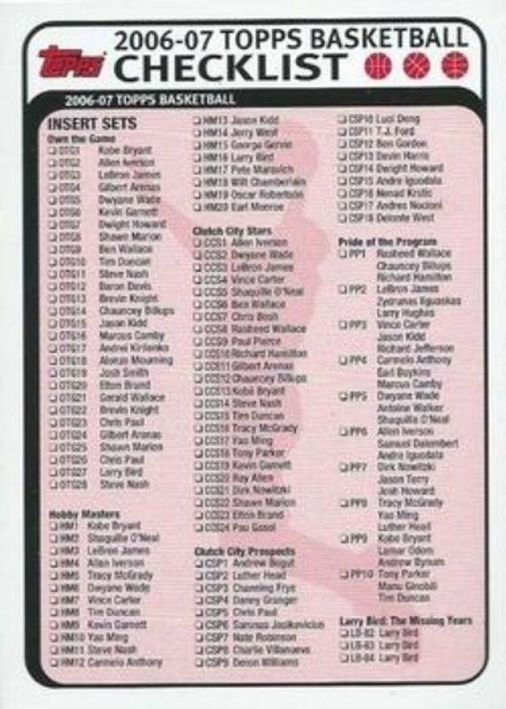 2006 Topps #2 Checklists Red