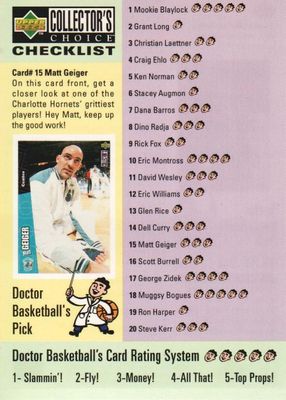 1996 Upper Deck Collector's Choice #196 Checklist (w/M. Geiger)