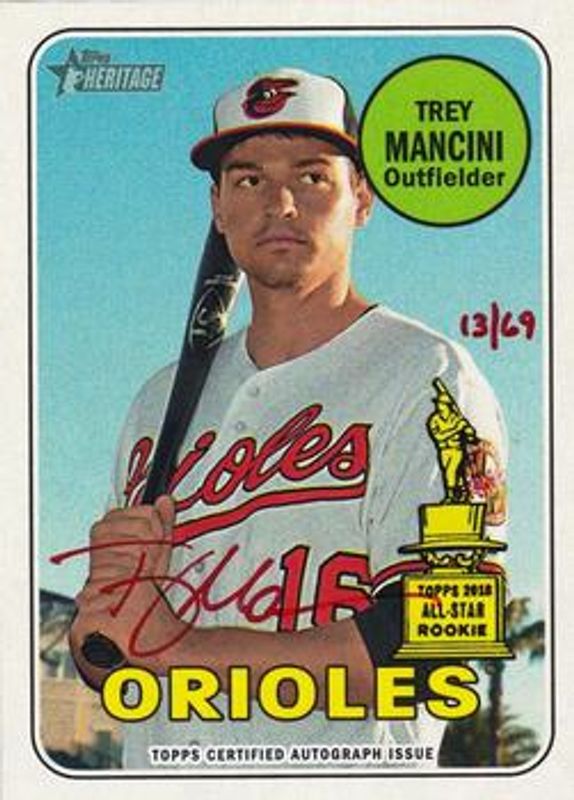 2018 Topps Heritage #ROA-TM Real One Autographs - Red Ink /69