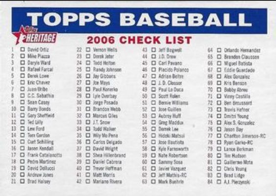 2006 Topps Heritage #1 Checklists