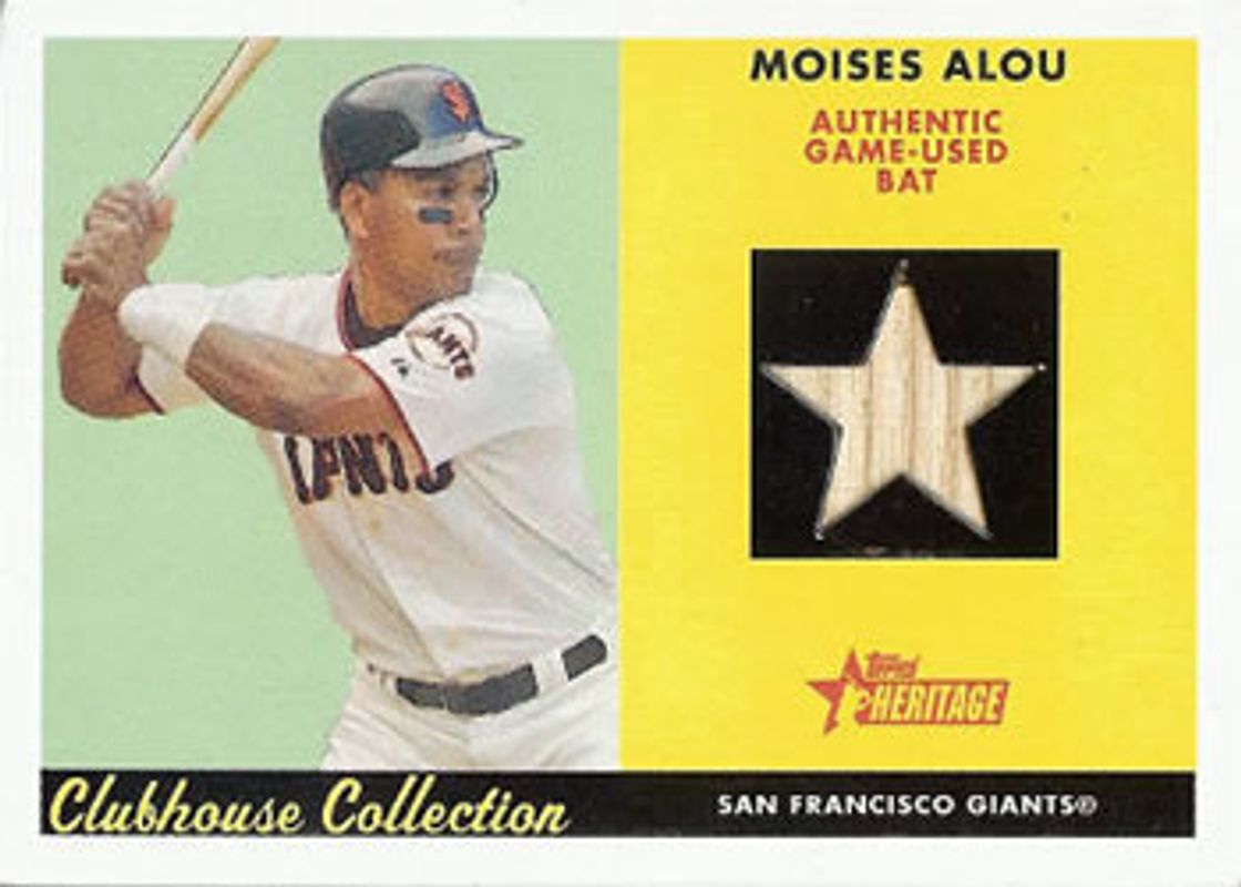 2007 Topps Heritage #CC-MA Clubhouse Collection Relics
