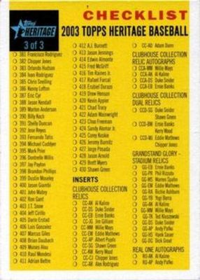 2003 Topps Heritage #3 Checklists