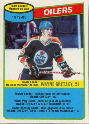 1980 O-Pee-Chee #182 Checklist