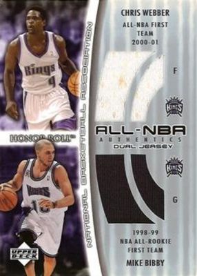 2002 Upper Deck Honor Roll #CW/MB-J All NBA Authentics Dual Jerseys