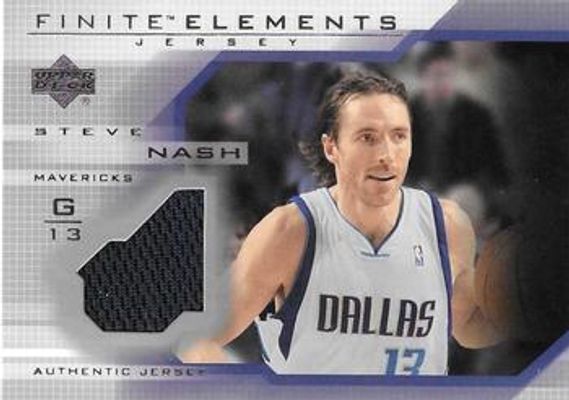 2003 Upper Deck Finite #FJ12 Elements Jerseys