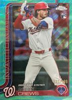 Shop this card on ebay_jobs