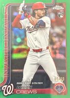 Shop this card on ebay_jobs