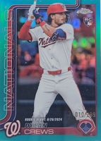 Shop this card on ebay_jobs